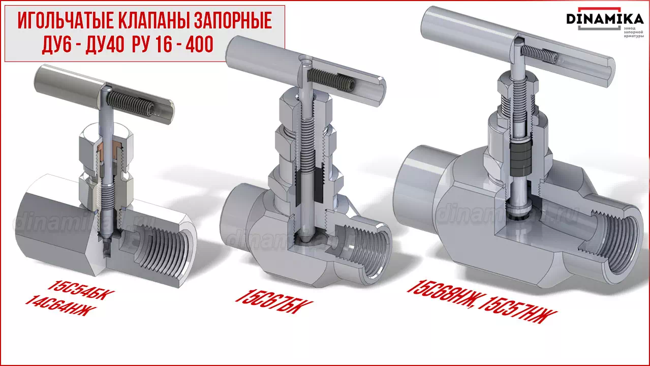 Резьбовые клапаны игольчатые муфтовые в Раменском